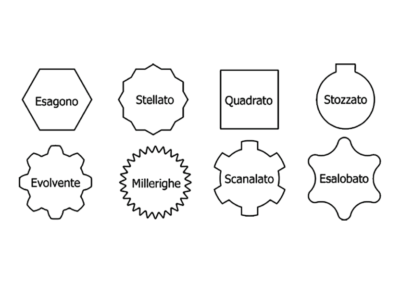 Formas de los puñetazos